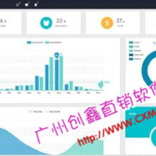  廣州紅貝電子科技公司 主營 電子產品 網絡設備